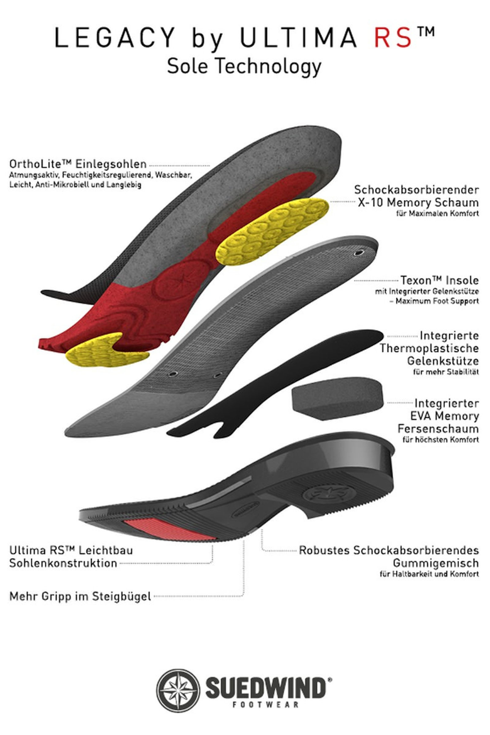 Suedwind Footwear Legacy Venado Schn&uuml;rstiefel hohe Reitstiefel