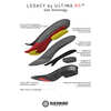 Suedwind Footwear Legacy Side Zip Milano Reitstiefeletten