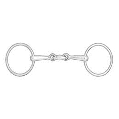 Doppelt gebrochenes Gebiss Doppelt gebrochenes Gebiss